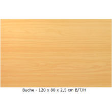 Tischplatte für Schreibtische 120 x 80 cm - "Rechteckig" - in verschiedenen Farben, Farben Tischplatten "Universal": Buche