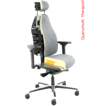 Bürostuhl Therapod X2 HR mit Bio Sitz weich - Bezug Olive-Ashgrey - Kopfstütze, Synchronmechanik, Sitztiefenverstellung, Federkrafteinstellung und Sitzneigeverstellung - 125 kg Tragkraft - 15 Jahre Garantie - 7000191C